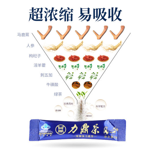 三也真品 力鼎茶蓝盒商务款 保健品男滋补养生茶保健茶小蓝盒 4袋/盒  商务出差伴侣 缓解体力疲劳营养保健品  3盒装 商品图3