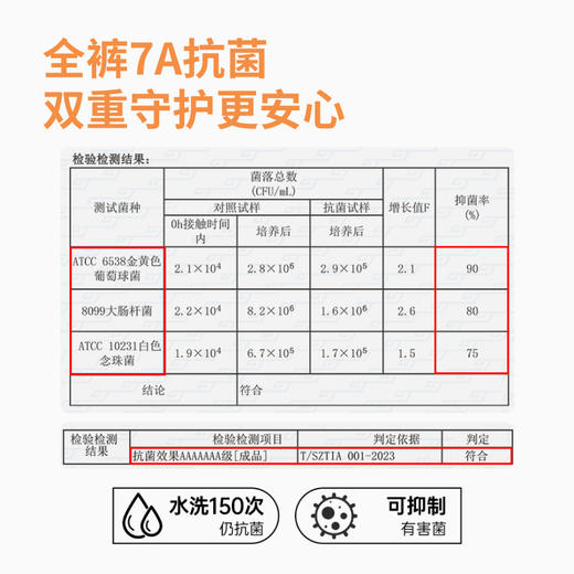 女士三角裤健康守护 抗菌 亲肤舒适 商品图2