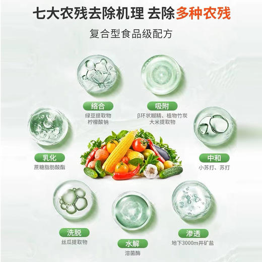 蛋壳果蔬净果蔬清洗剂专用去农残洗洁精洗水果蔬菜孕婴奶 商品图3