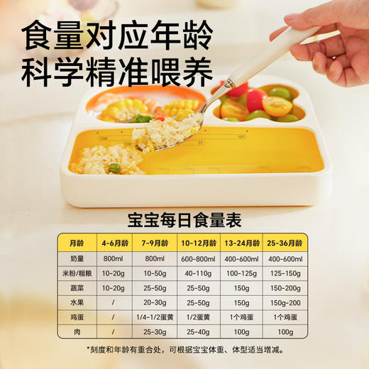 皇宠XO硅胶餐盘HC-CJ8630-4（海贝白） 商品图6