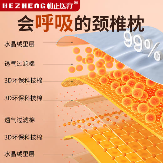 和正U型颈椎按摩枕 HZ-UJZ-1 商品图3