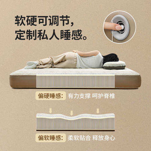挪客游梦拉丝充气床垫家用打地铺户外露营帐篷弹丝气垫床便携垫子 商品图2