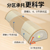和正颈椎按摩枕 HZ-Z-2 商品缩略图5