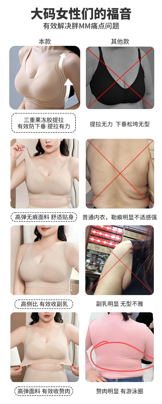 （多色可选）本命年红色大码内衣文胸三重提拉果冻胶软支撑减压无痕内衣#2402 商品图2