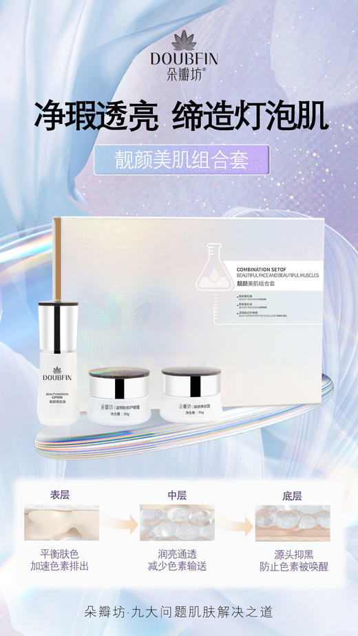 朵瓣坊灯泡肌素养套 商品图3