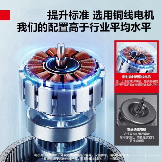 大锅大灶柴火灶油烟机大吸力不锈钢吸油烟机CXW-D 商品图4