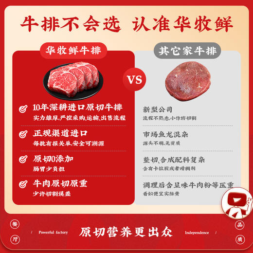 澳洲原切谷饲牛排牛肉礼盒 商品图4