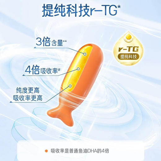 澳洲佳思敏三倍DHA儿童鱼油 商品图5