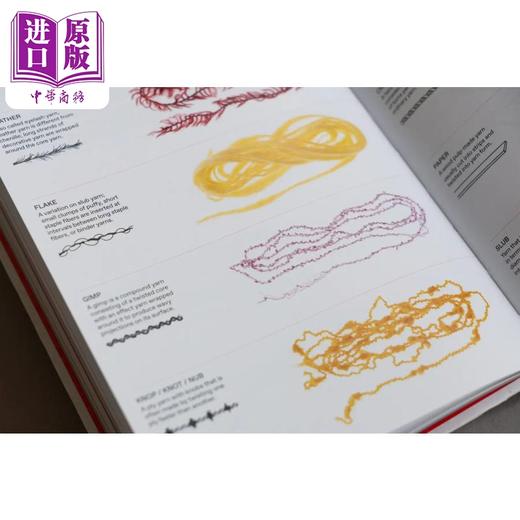 【中商原版】Knitting Manual  进口艺术 针织品手册: 针织品设计行业指南  织物百科大全服装设计工具书 商品图2