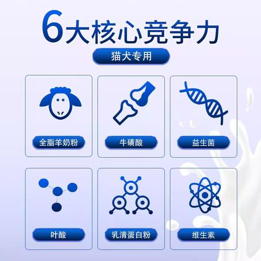 狗狗羊奶粉新生幼犬哺乳期成犬专用犬猫通用营养品小泰迪猫咪补钙 商品图3