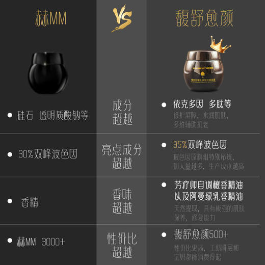 奕虹定制芳疗系列，玻色因檀乳逆势紧致抗皱面霜，不做复制 只做超越 投入35%玻色因 使我们的肌肤紧富 有弹性 商品图2