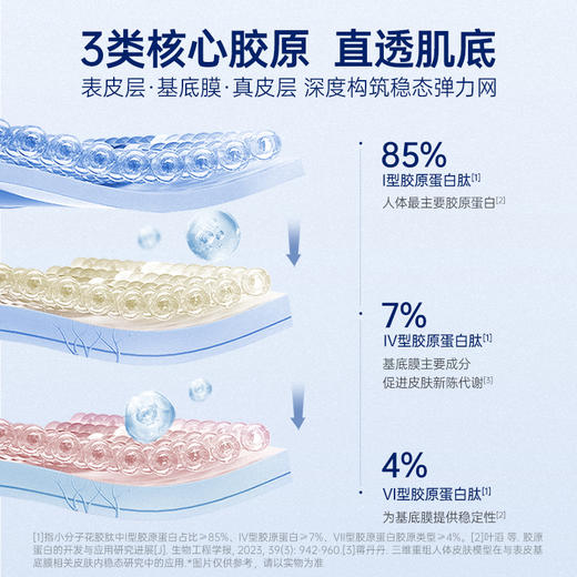 【私信门店顾问享专属折扣】官栈×深度逆转 花胶胶原肽饮 30ml*10瓶 商品图3