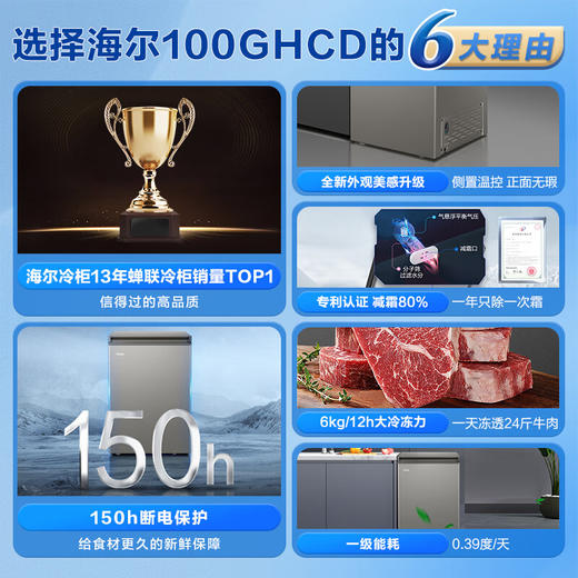 海尔（Haier）100升 小型冷柜  -30℃深冷速冻 减霜80% 独立食品筐 带脚轮 一级能效 BC/BD-100GHCD 商品图1