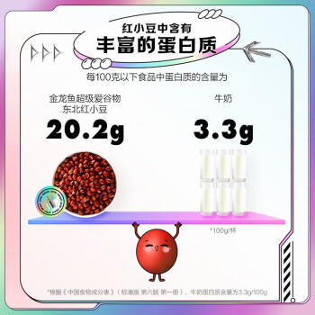 金龙鱼 红豆 东北红小豆 2斤小豆 五谷杂粮 真空装（新老包装随机发货） /粮油调味 /杂粮 /杂豆类 商品图2