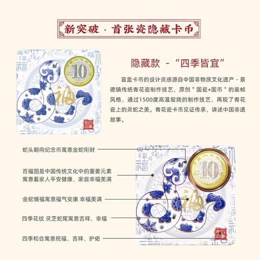 【康银阁】蛇年币钞装帧版！盲盒版！三连号！ 商品图3