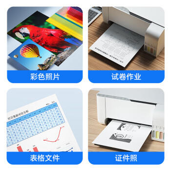 彩格适用epson爱普生打印机004墨水L3153 L1258 L3158 L3118 L3219 L3255 3251 3151 3253 L3258 L3256 L1218四色 商品图4