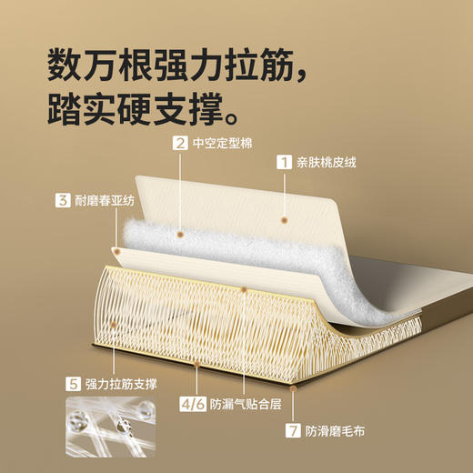 挪客游梦拉丝充气床垫家用打地铺户外露营帐篷弹丝气垫床便携垫子 商品图1