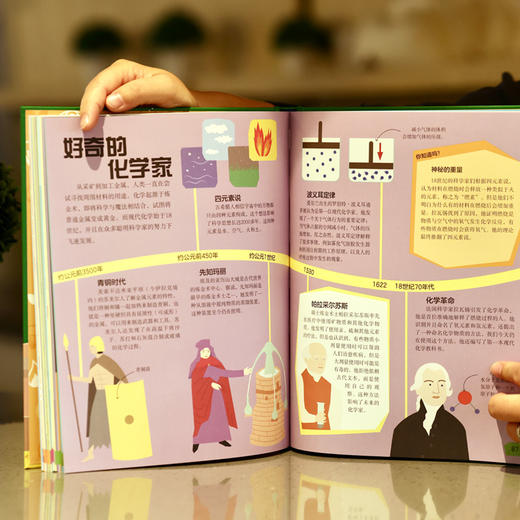 【图书】《DK了不起的科学思维》 商品图4