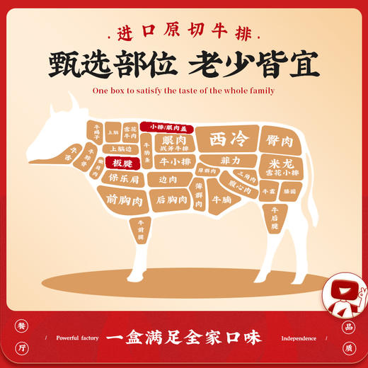澳洲原切谷饲牛排牛肉礼盒 商品图2
