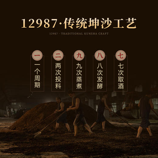 【国台数智化首批产品】国台·秘酱宗藏·御藏 酱香型白酒 53%vol 商品图7