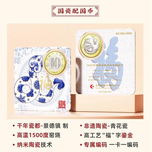 【康银阁】蛇年币钞装帧版！盲盒版！三连号！ 商品图5