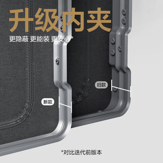 网易严选 24新品品质轻奢旅行铝镁拉杆箱行李箱 商品图1