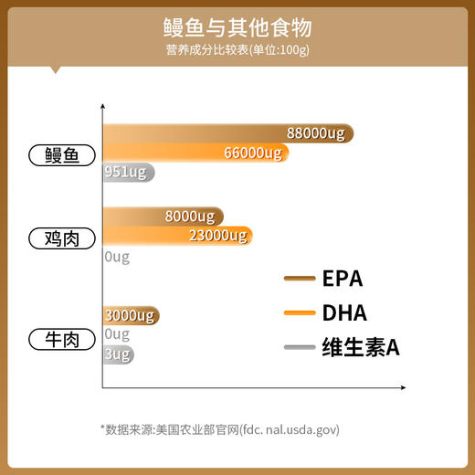 鳗鱼酱麻辣味 商品图1