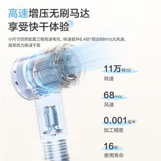 美的（Midea）高速吹风机吹风筒39亿等离子大风力速干护发家电国家补贴电吹风miniFG106 商品图3