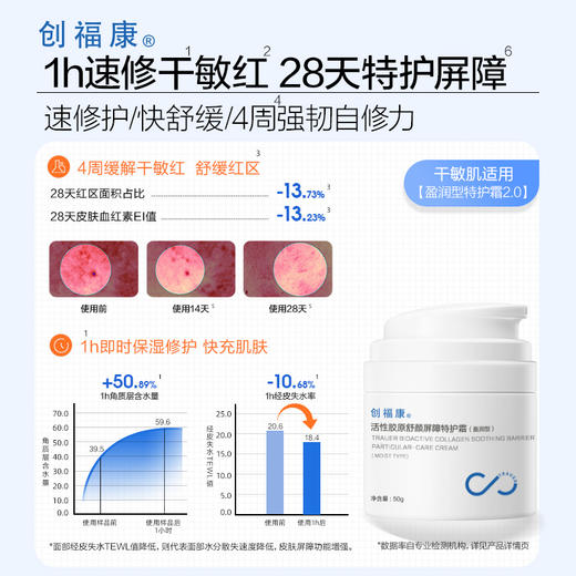 【双旦礼遇季|可用券】补水保湿 水霜套组 商品图6