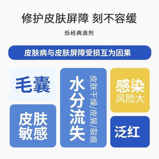 禾烁烁经典猫咪皮肤修复滴剂  猫咪款 商品图2