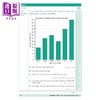 预售 【中商原版】英国S&S教辅 KS2 11+ Progress Papers 进步试卷12册 数学Maths 英语言语非语言推理有答案 9-12岁英文原版GL CEM 商品缩略图2