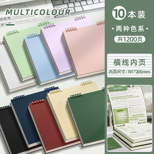 开学季福利！【送三本内页】正方形活页本小清新上翻笔记本本子简约方格手账本学生竖翻日记本 商品图1