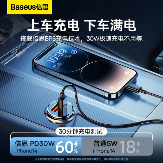 【69元3件】倍思 圆形塑胶 智能车载充电器 30W 商品图4