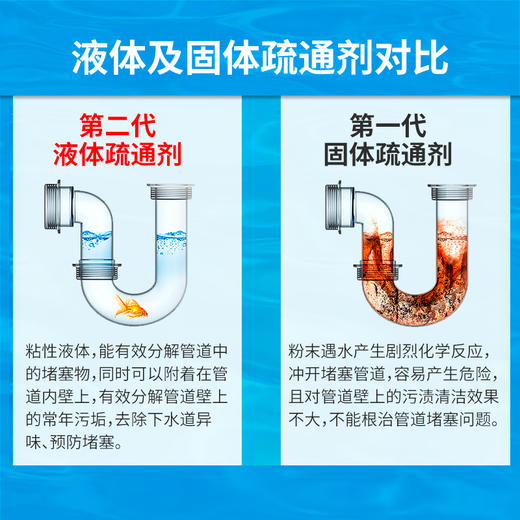 净狮管道疏通剂900g 商品图1
