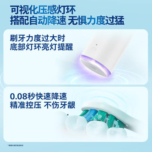 【飞利浦】电动牙刷钻石3系Pro 量子黑HX5282/01 商品图4