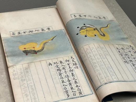 观天文星象   知人间戒鉴 ——明版禁书《天元玉历祥异赋》 商品图7