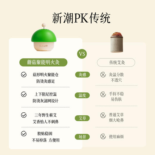 元气达人 艾上山野小蘑菇灸 商品图3