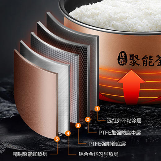 美的智能电饭煲AFB4045R 商品图1