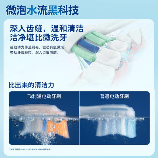 【飞利浦】电动牙刷钻石3系Pro 量子黑HX5282/01 商品图2