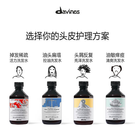 【保税仓】大卫尼斯自然怡爽、舒缓、亮泽去屑控油洗发水250ml、100ml 商品图1