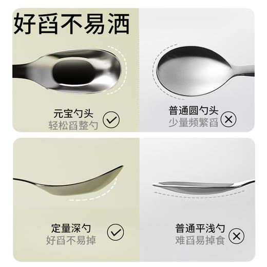 元宝叉勺套装宝宝316不锈钢自主进食儿童便携餐具套装喂养餐具 商品图2