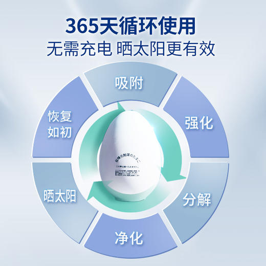 日本进口 樱辉 冰箱除味抑菌欧壳蛋 多场景适用 去除异味 200g/个 商品图7