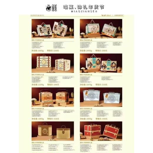 20225年春节臻味全系列坚果礼盒💥臻味环球坚果礼盒 商品图1