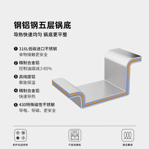 英爵III系列-30cm单柄炒锅 商品图3