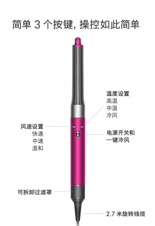 卷发棒。自己备注颜色 商品图2