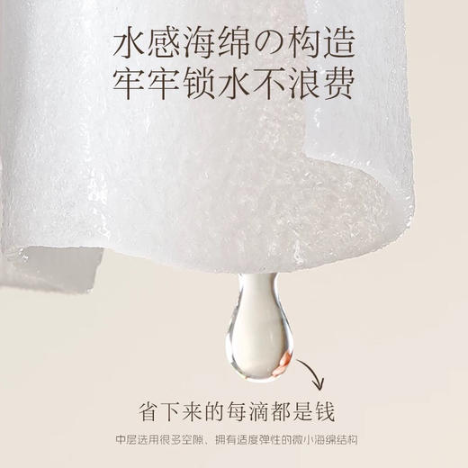【滴上水之后变得更薄】3盒45包邮～日本Unicharm尤妮佳1/2省水舒适柔滑卸妆化妆棉 40枚/盒 商品图1