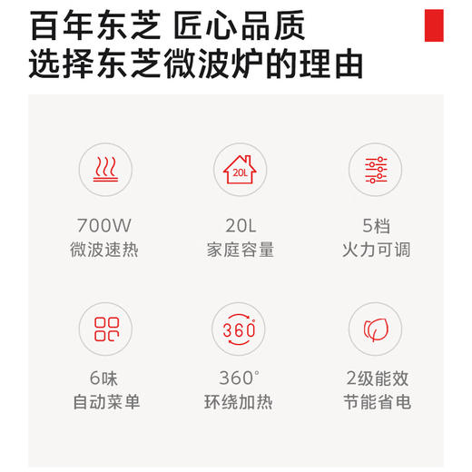积分免费兑：东芝（TOSHIBA）微波炉家用小型360转盘式加热 新款日式高颜值 台式20升五档火力智能杀菌多功能S2001.2 商品图2
