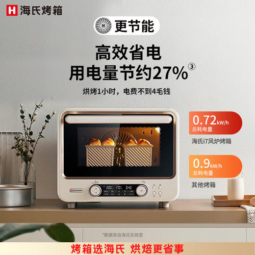 【海氏•i7风炉烤箱】家用新款小型商用烘焙专用发酵电烤箱 商品图0