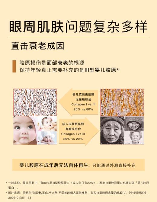 重源胶原紧致抗皱眼霜 商品图3