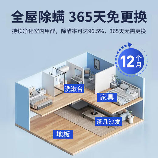 日本进口 樱辉 冰箱除味抑菌欧壳蛋 多场景适用 去除异味 200g/个 商品图13